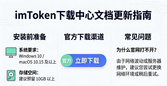 imToken下载中心文档更新指南