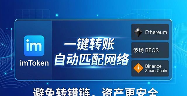 imToken钱包怎么管理多币种，一键操作就搞定
