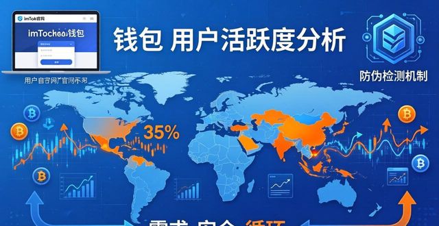 imToken钱包活跃度分析：官网下载用户增长与市场趋势
