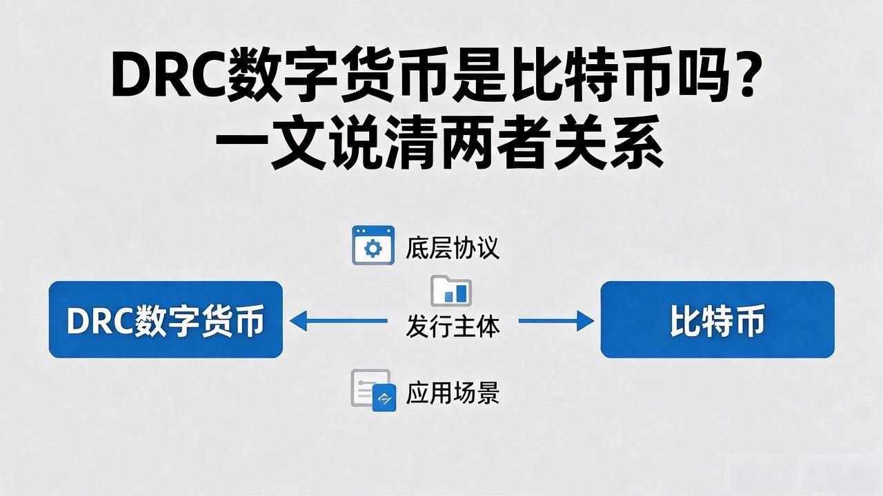 DRC数字货币是比特币吗？一文说清两者关系