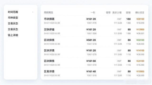 im钱包交易记录在哪看？官网版查询方法