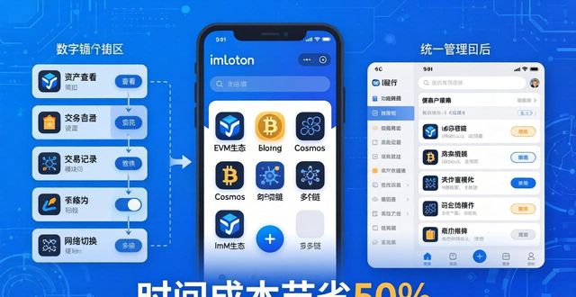 数字钱包怎么选？imToken国内下载与资产优化指南