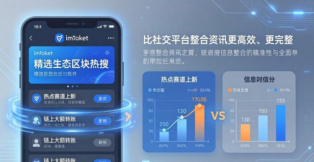 imToken免费版快速响应市场变化 实用操作技巧全分享
