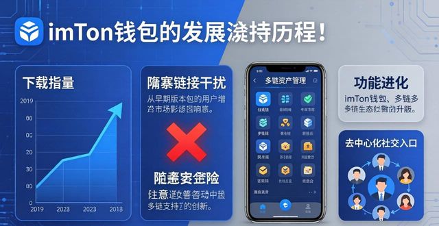 复盘imToken钱包下载的市场发展 细数历代版本核心功能变化