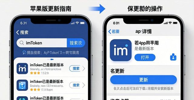 imToken苹果版更新指南