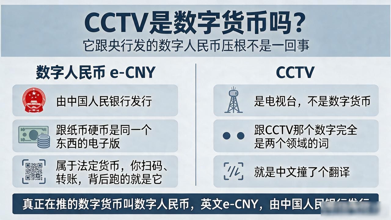 cctv是数字货币吗？它跟央行发的数字人民币压根不是一回事