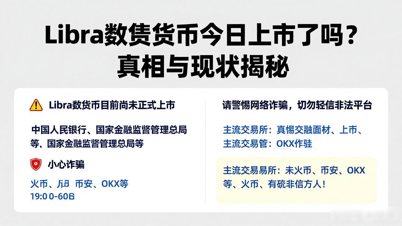 Libra数字货币今日上市了吗？真相与现状揭秘