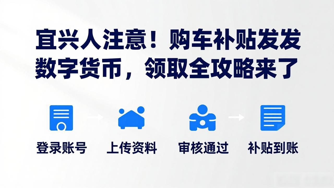 宜兴人注意！购车补贴发数字货币，领取全攻略来了