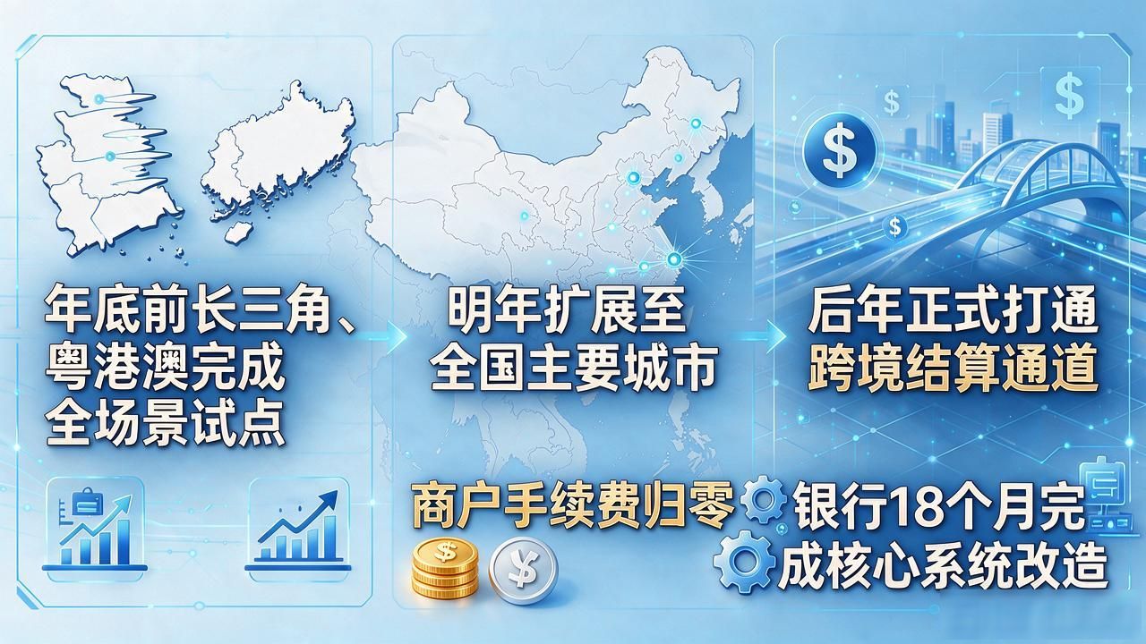 央行数字货币新方案定了，你的钱以后怎么花怎么存彻底变了