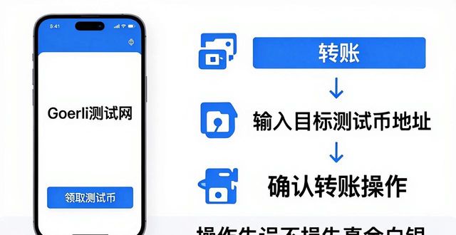 imToken钱包安全操作_助记词离线备份_如何在imToken钱包app最新下载中理论与实践结合?