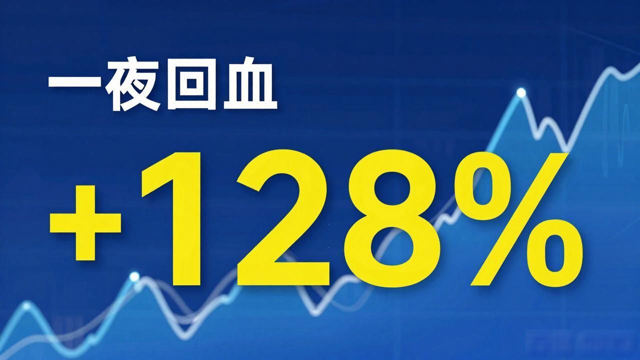 数字货币大涨文案怎么写，这几个爆款模板拿去直接用